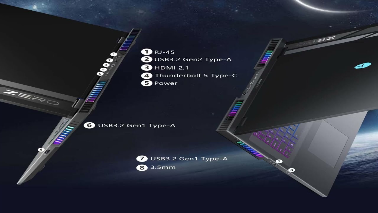 Review: Thunderobot Zero 16 Pro 16