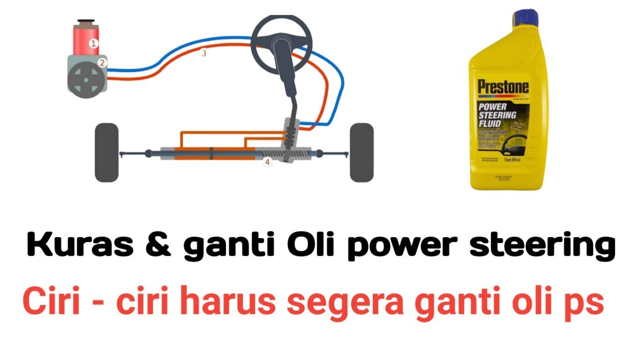 cara kuras & ganti oli power steering