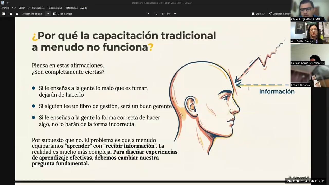 Del Diseño Pedagógico a la Creación Visual (Parte 1)