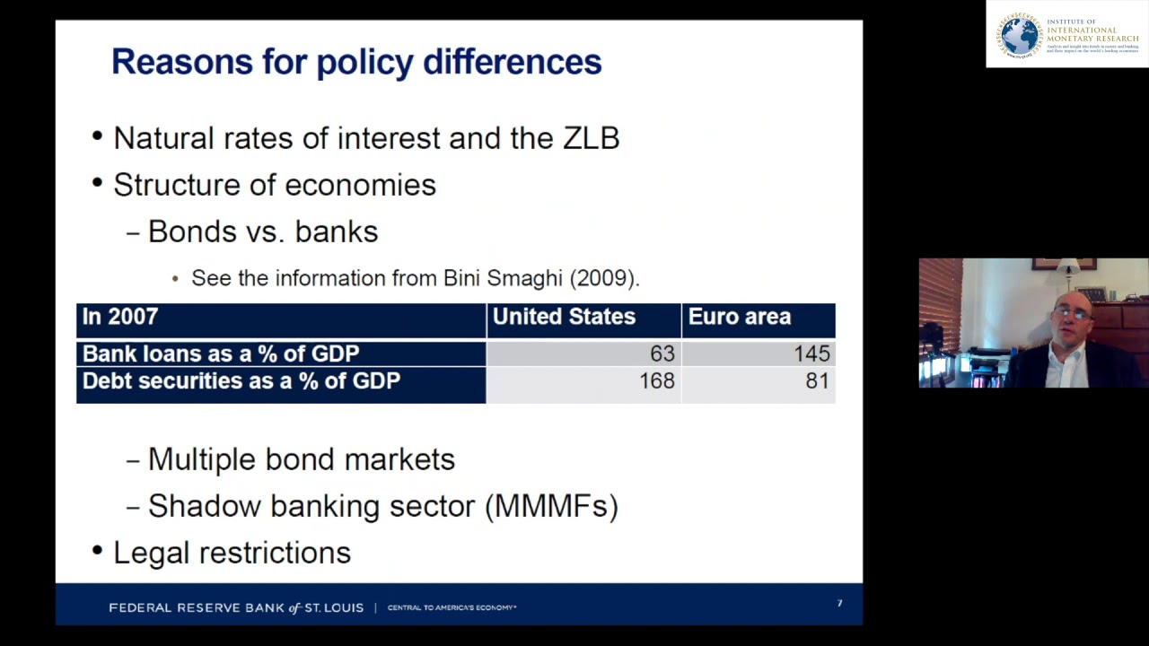 IIMR Money Webinars 2020:' Differences in unconventional policy across central banks '. By C. Neely.