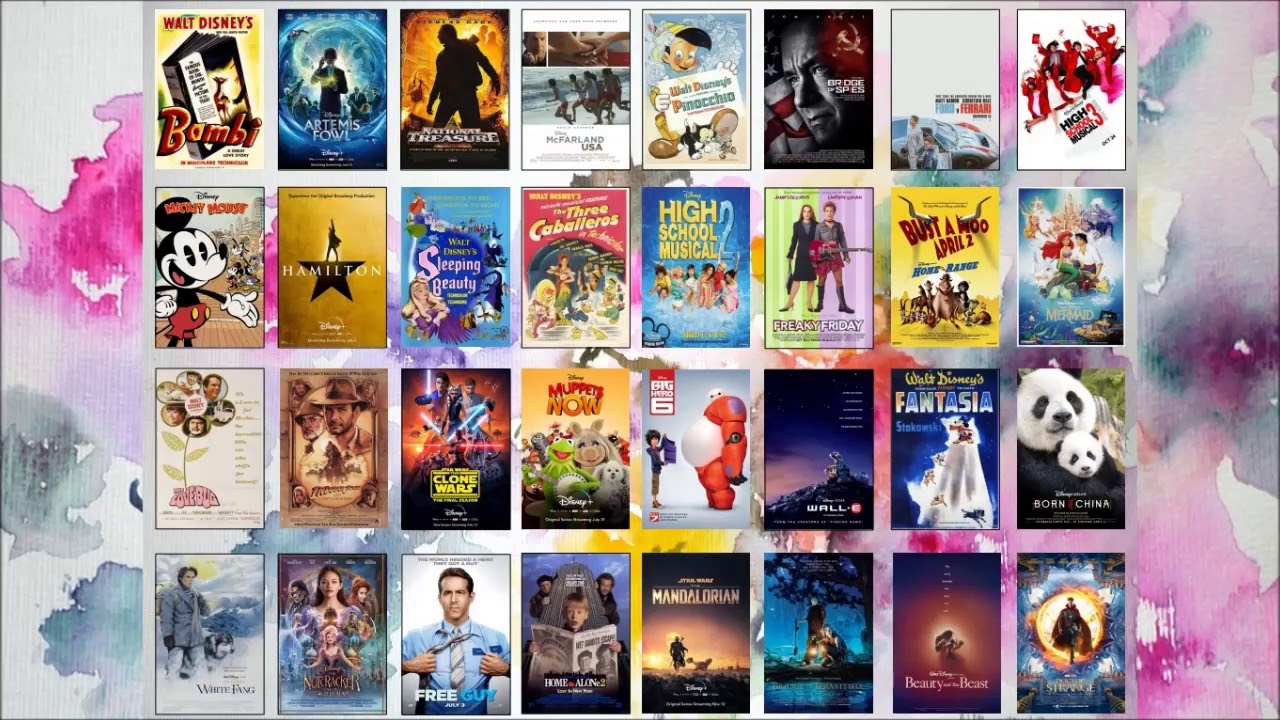 BLIND TEST DISNEY 2020 PART. 4