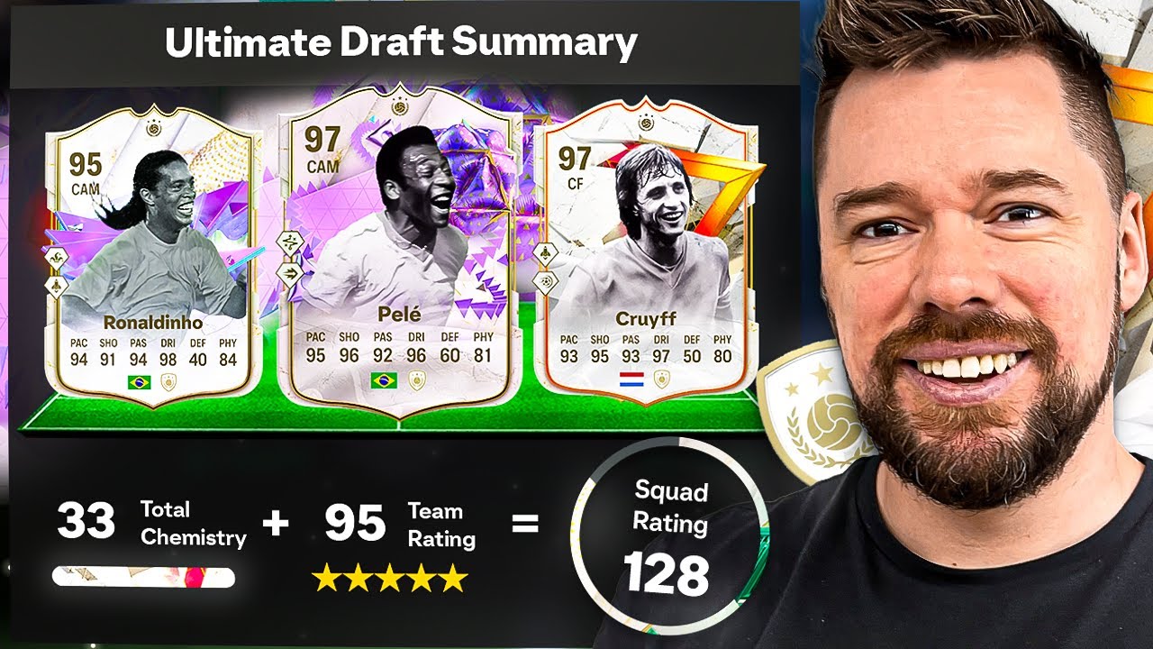 Highest Rated Icon Challenge!