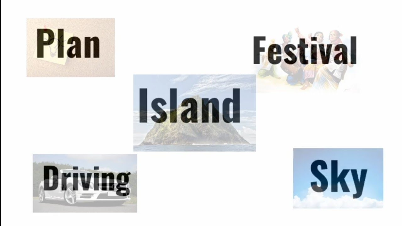IELTS speaking part 1 : Plan, Festival, Island, driving, Sky