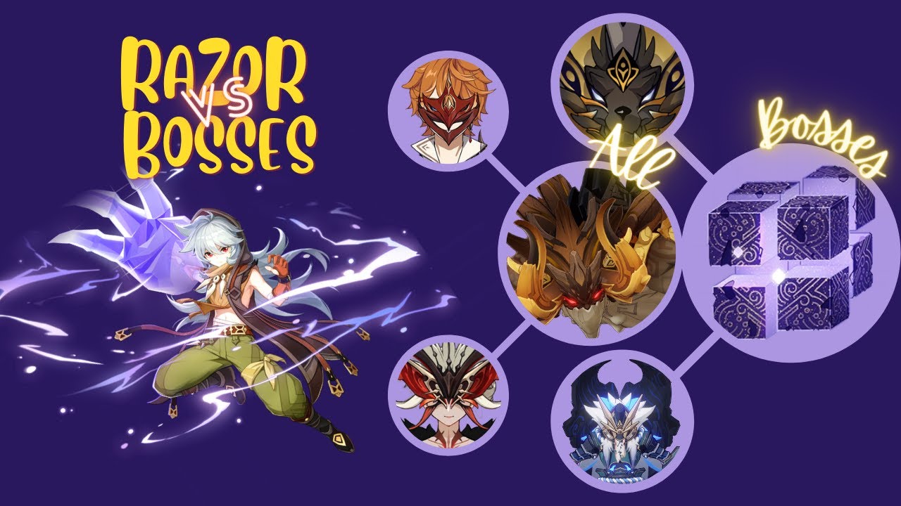 Main DPS Razor VS All Bosses | Genshin Impact