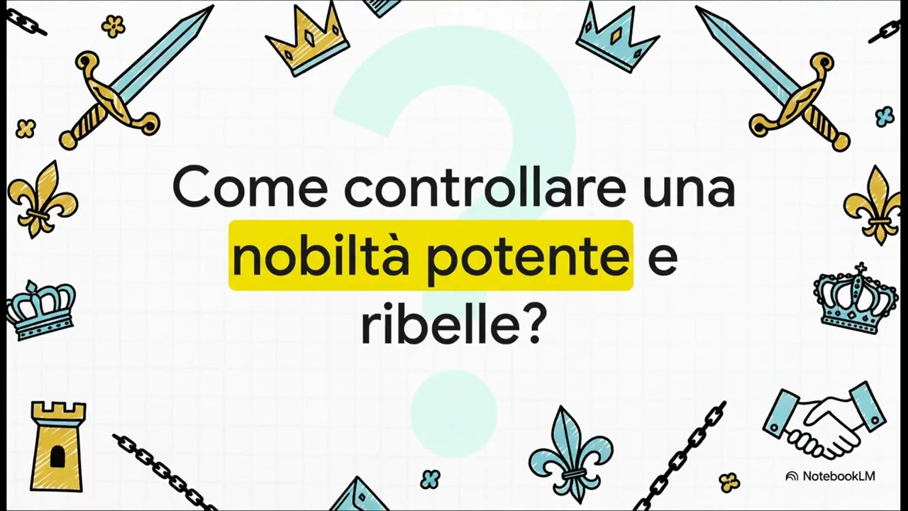 STORIA 2^: Il Re Sole  Stato Assoluto