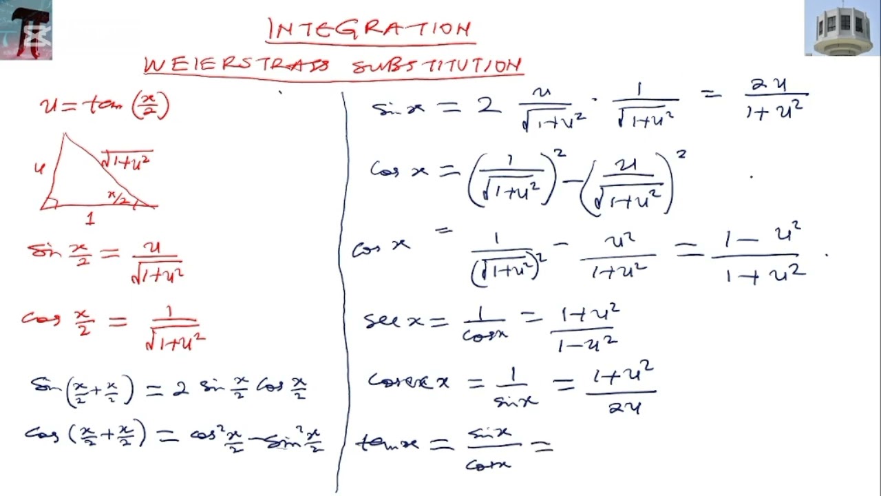 Integration Weierstrass Substitution Method