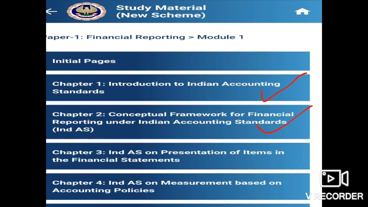 indas34 interim financial reporting from icai book.
