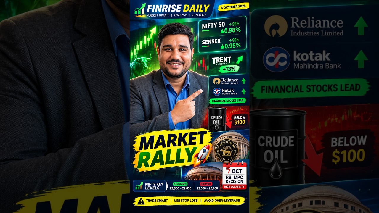 Indian Stock Market Rally Continues! Nifty, Trent & RBI MPC | FinRise Daily #indianstockmarket