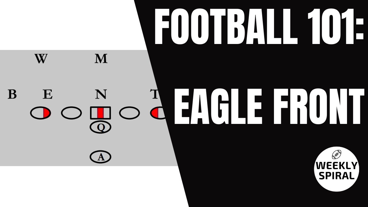 Football 101: Eagle Front