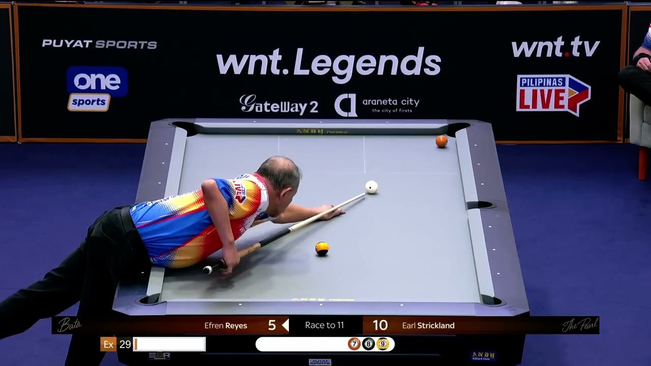 Efren Reyes is hanging in there against Earl Strickland.