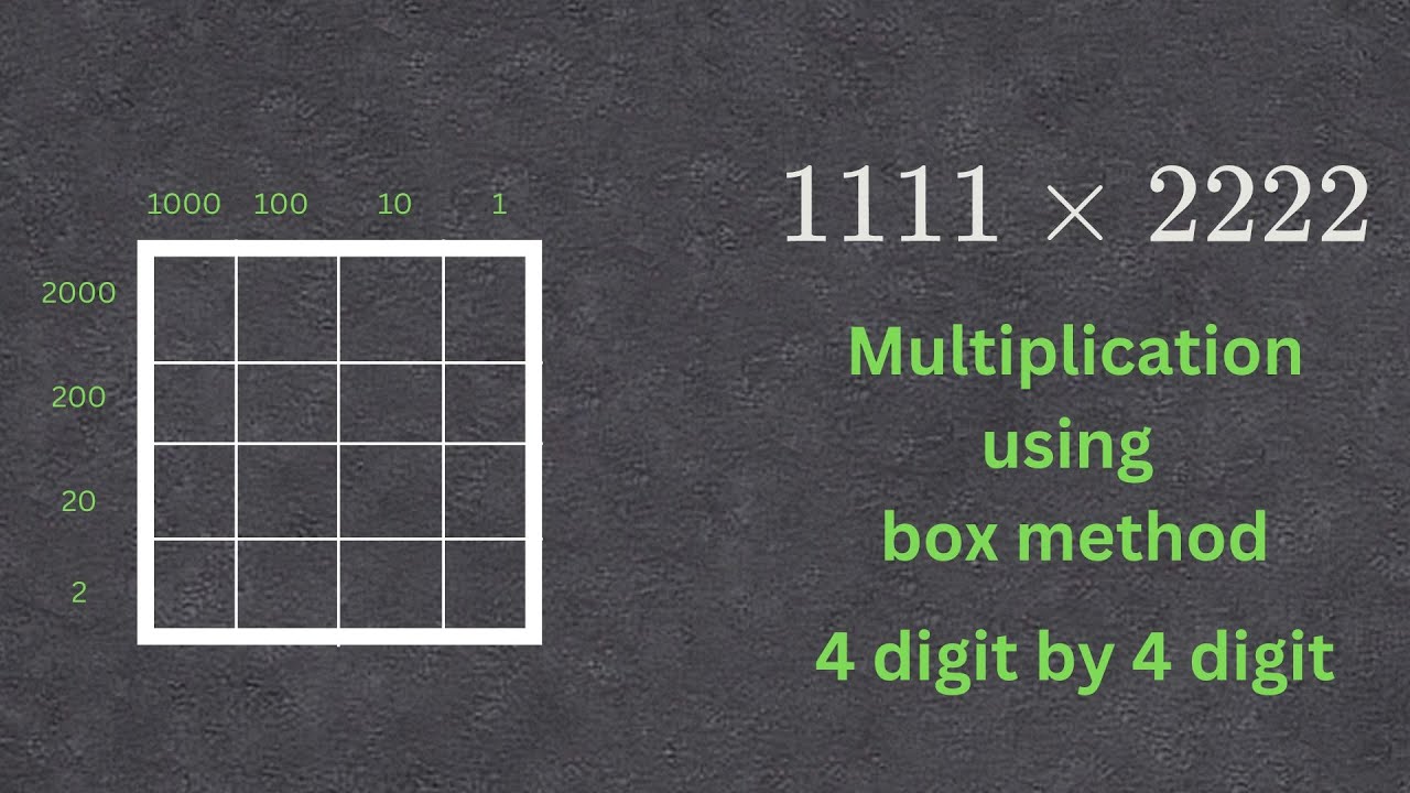Multiplication Using the Box Method 4 X 4  Primary School Math  Maths with Heraa