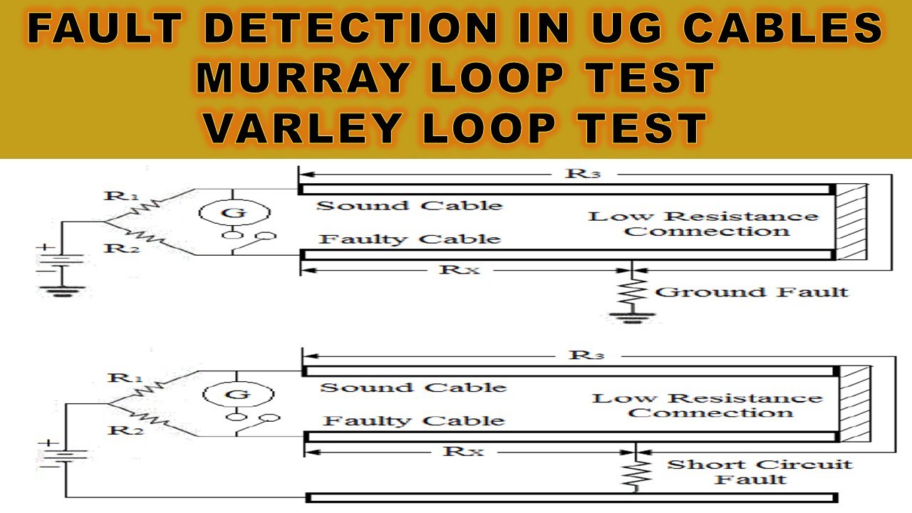 Fault Detection in UG Cables || Murray Loop Test || Varley Loop Test || Lecture 25