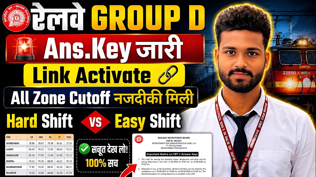 RRB Group D Expected Cut Off 2026 | Railway Group D Category Wise Cut Off | Zone Wise Cut Off 