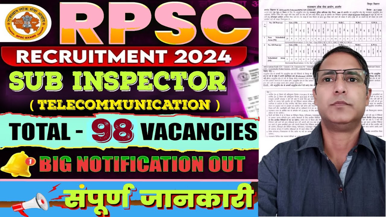 RPSC SI Telecom भर्ती 2024 | Rajasthan Sub Inspector New Vacancy 2024 | RPSC SI Telecom Recruitment