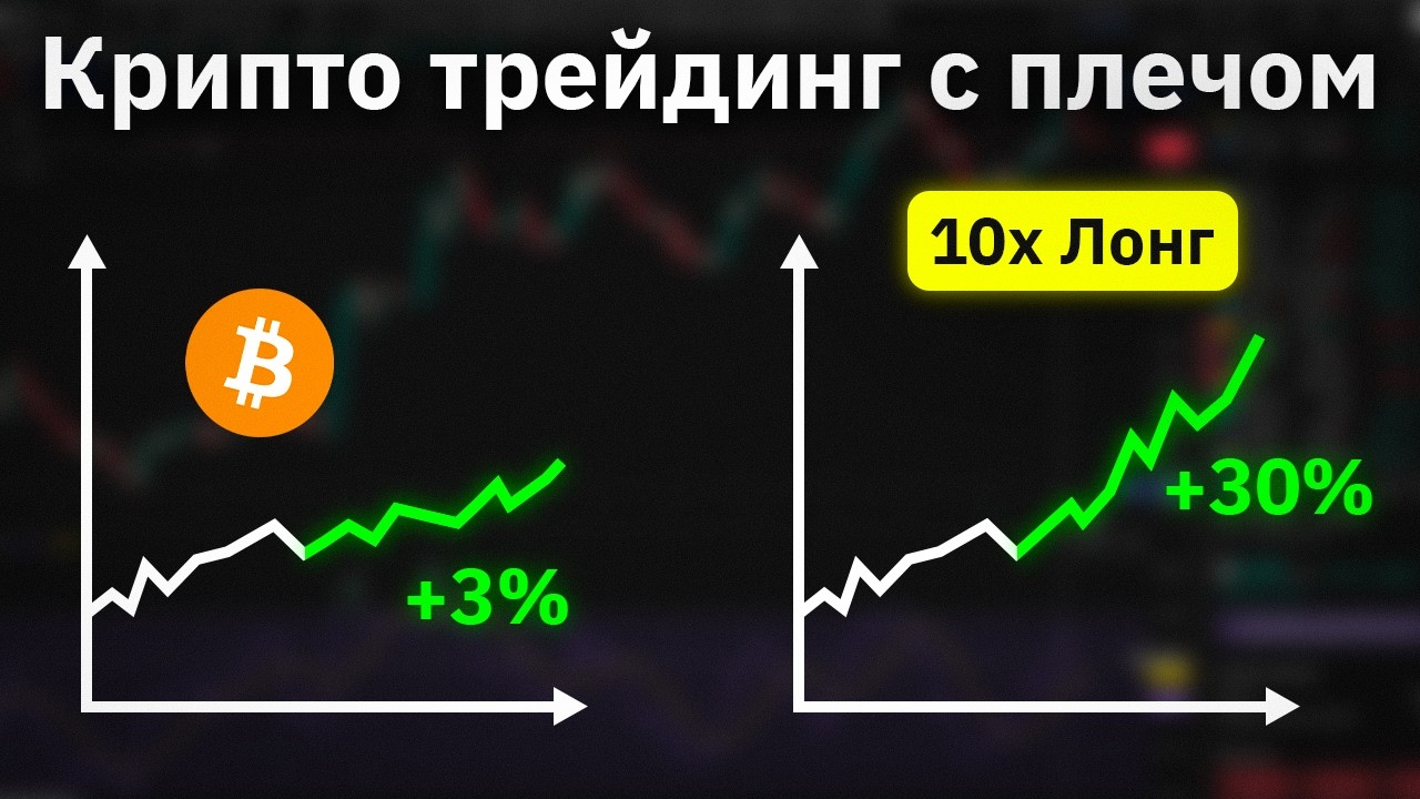 Кредитное Плечо: Самое Простое Объяснение (с Анимацией)