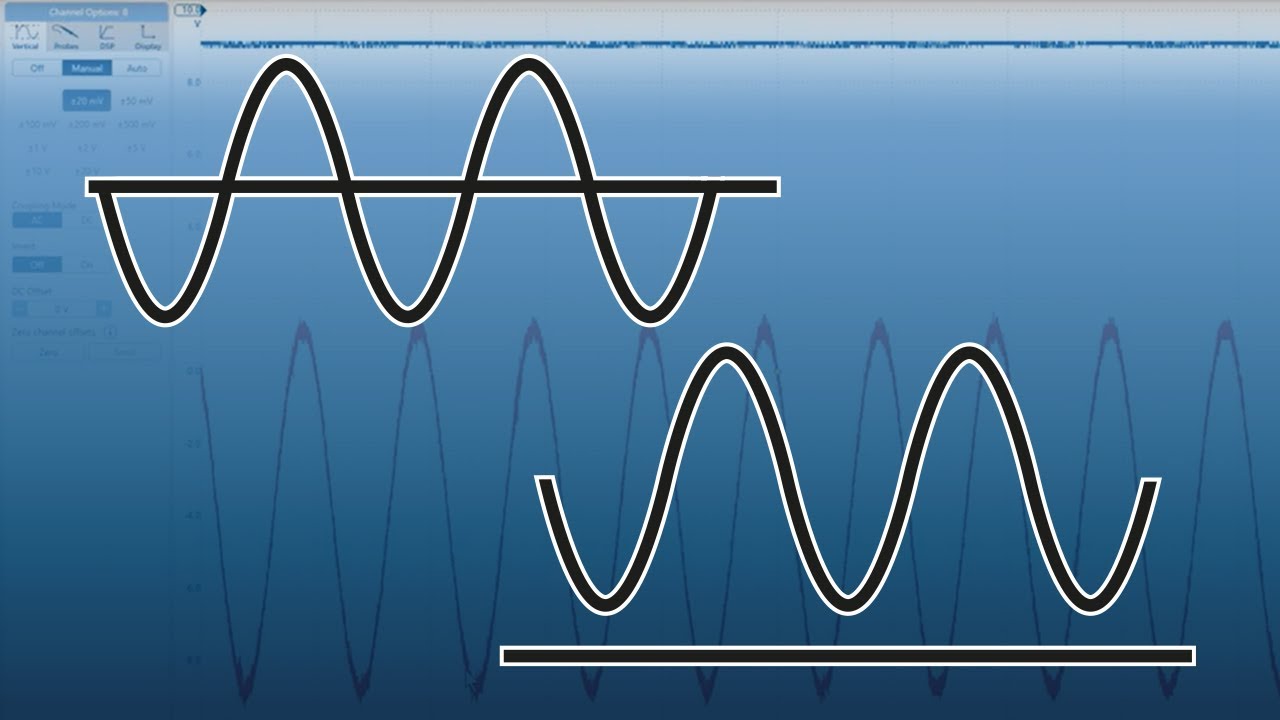 AC and DC coupling