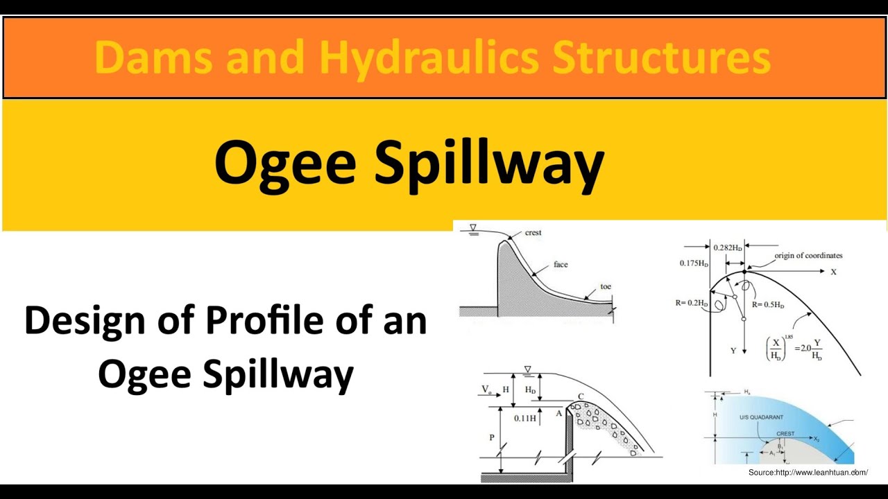 Design of Profile of an Ogee Spillway