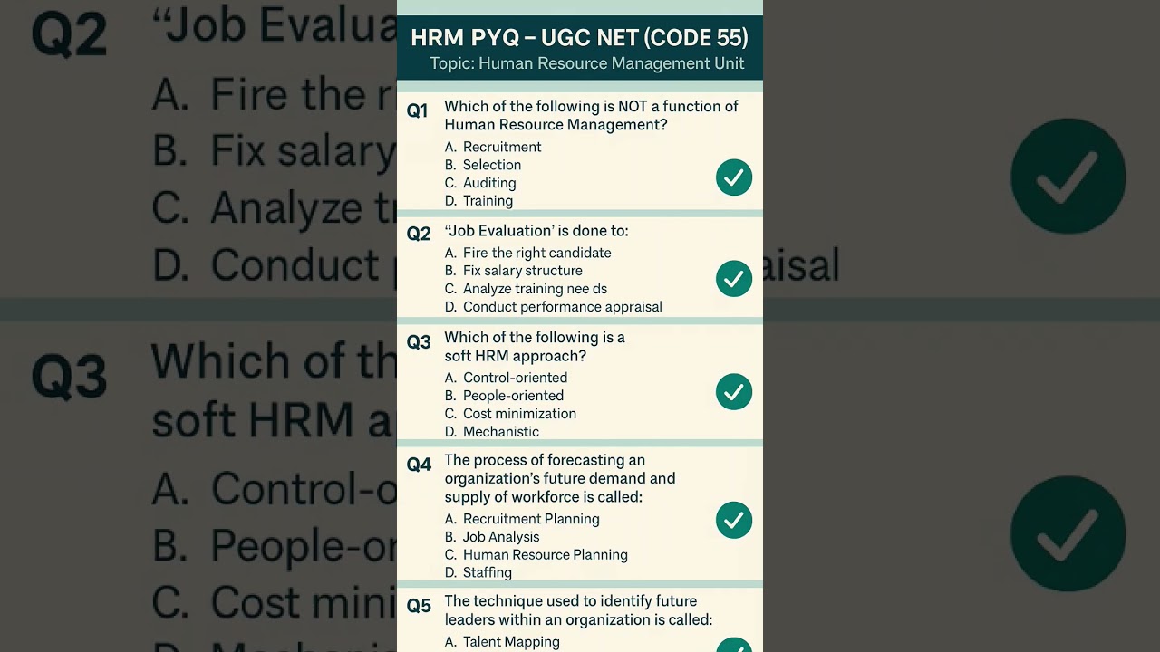 🎯 Crack UGC-NET (Code 55) with Real HRM PYQs!📲 Save & Share for quick revision!#NETExam #HRMUnit