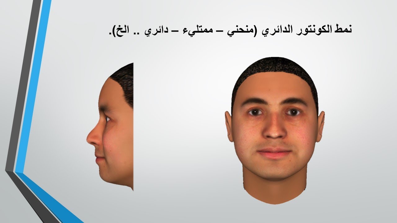 21 نمط الكونتور الدائري - مرونة التكيف والتفاعل | تعلم الفراسة وقراءة الوجه