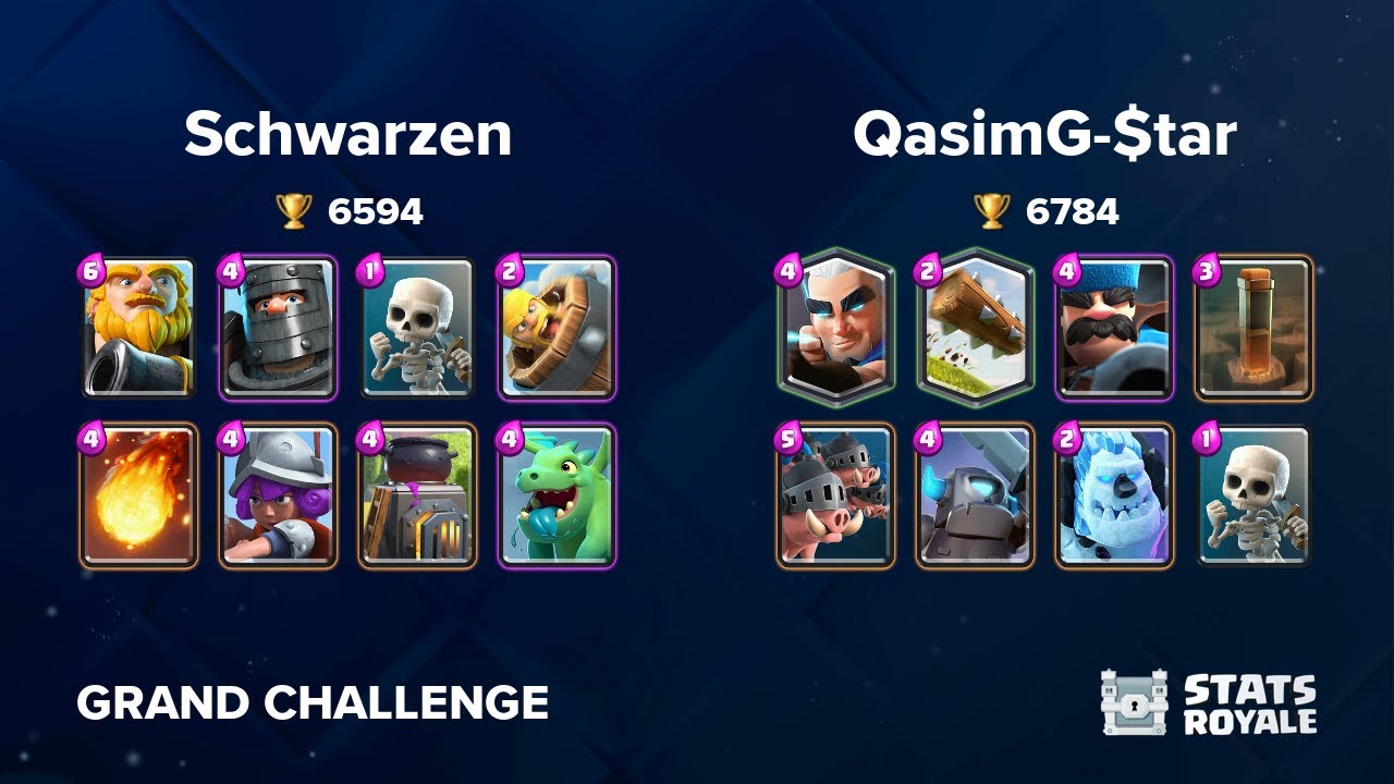 Schwarzen vs QasimG-$tar [GRAND CHALLENGE]