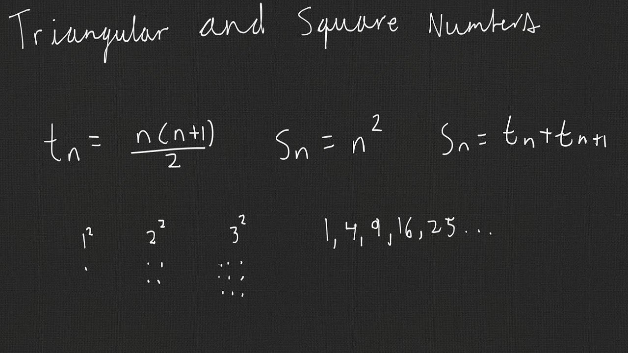 Triangular & Square Numbers Explained: Visual Proofs, Examples, and Special Number Patterns