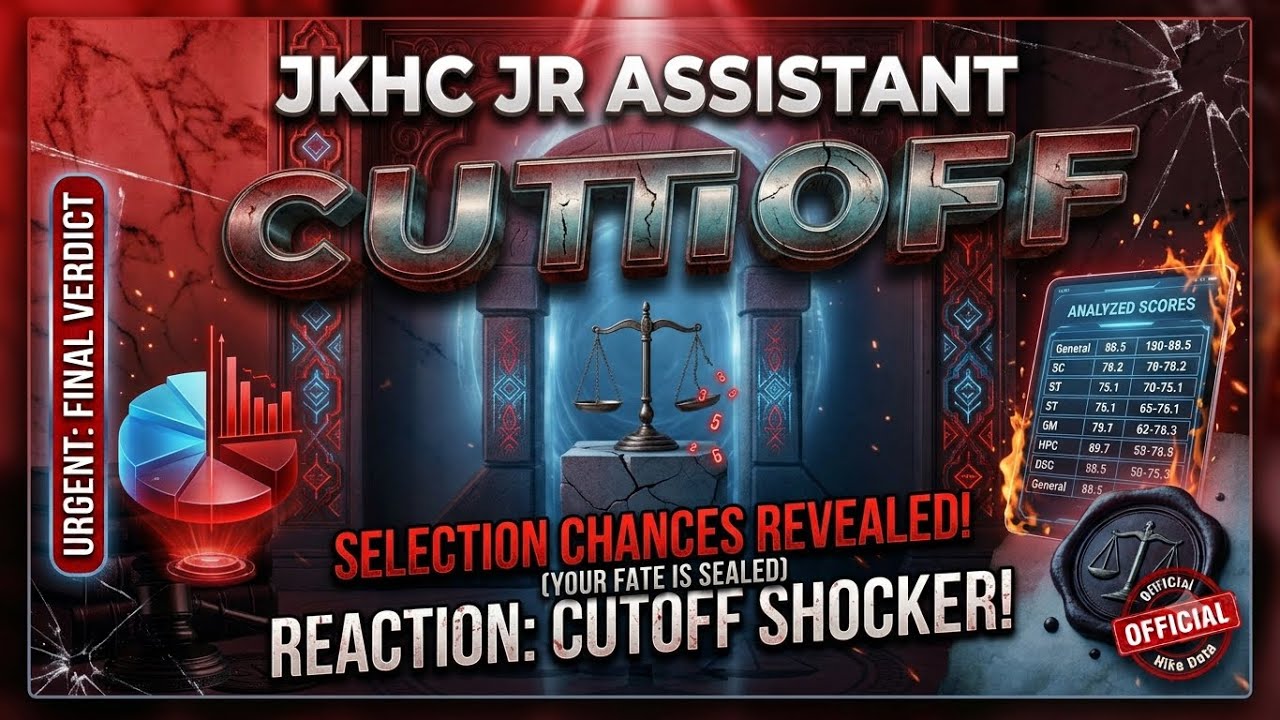 Junior Assistant- High Court || Exam Paper Analysis || very high cutt off?
