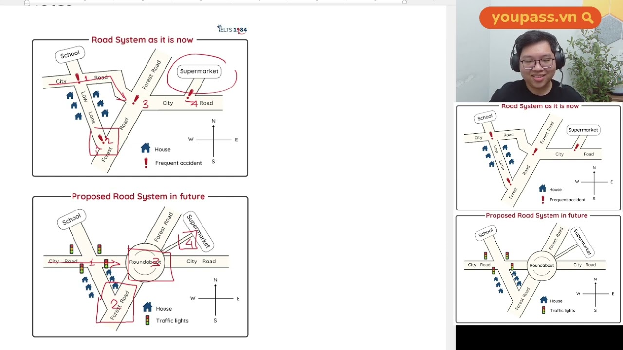 Livestream giải đề Writing Task 1 dạng Map