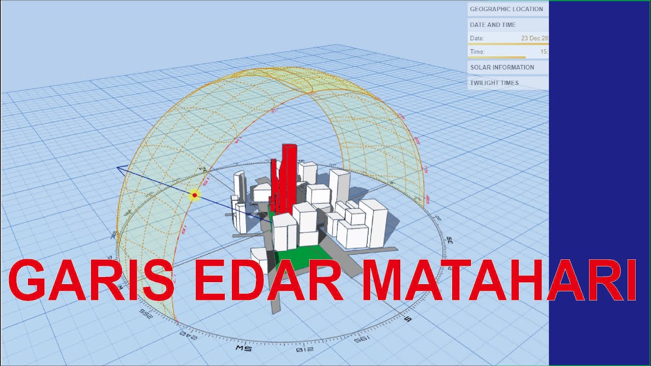 GARIS EDAR MATAHARI (Sun Chart) (2)