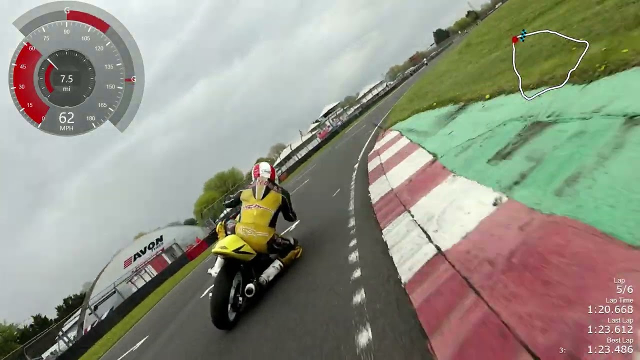 castle combe race 3 suzuki bandit challange