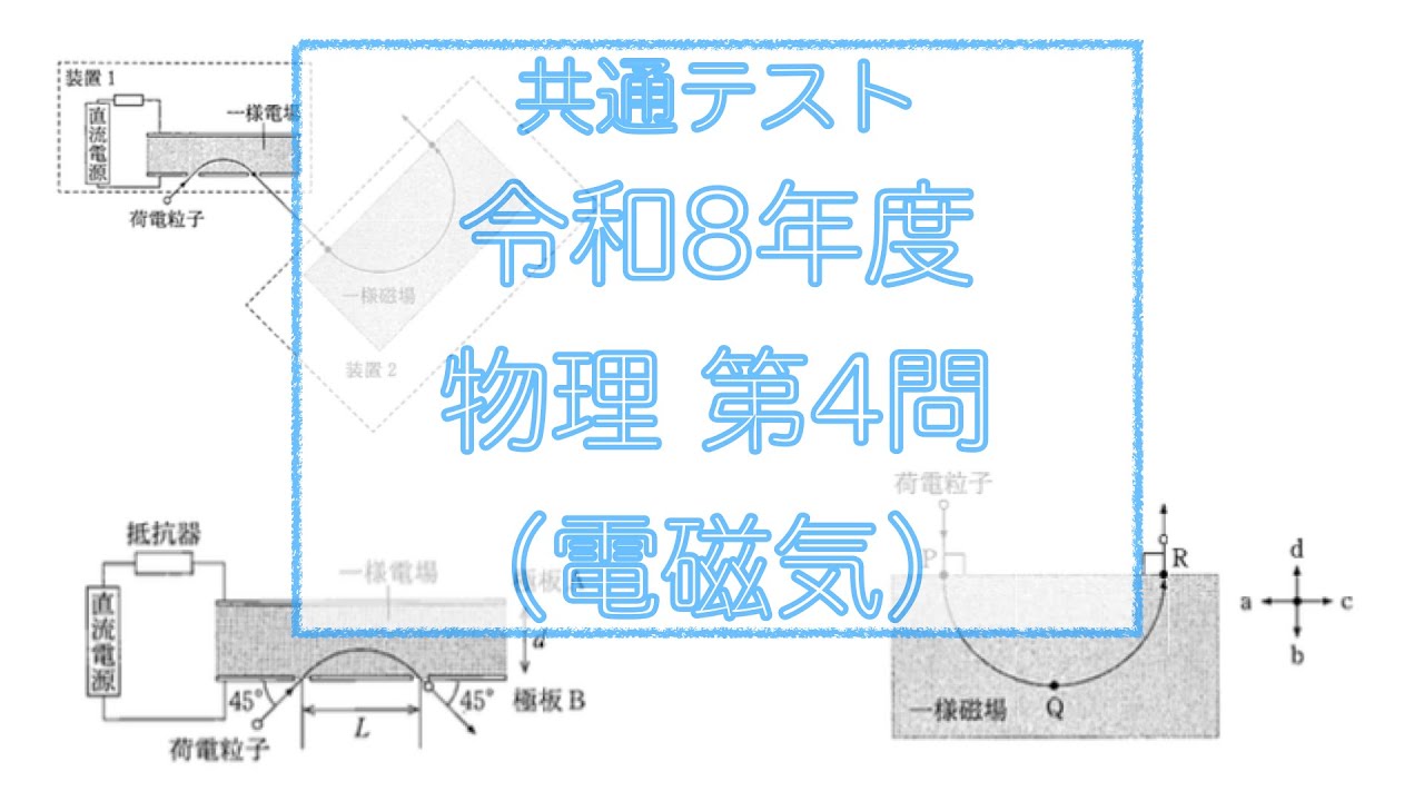 【共通テスト】第4問 令和8年度 物理 本試験