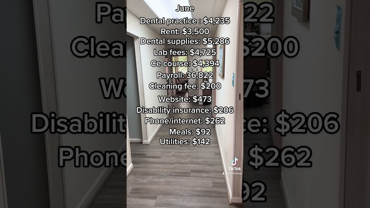 How much does it cost to run a dental office?