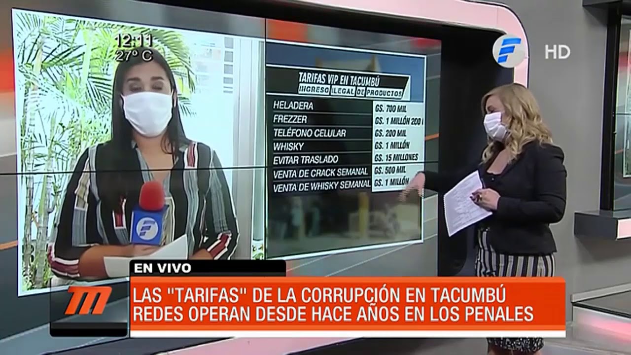 ¿Cuánto cuesta 