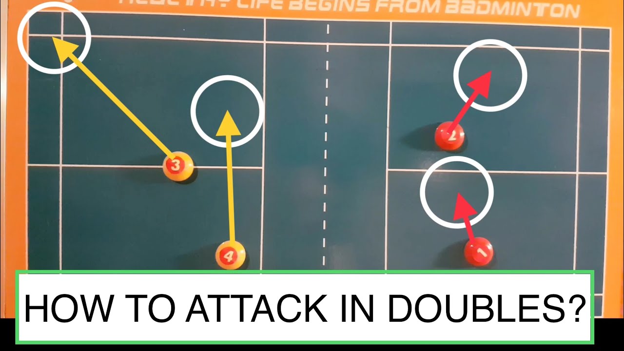 BADMINTON TACTICS #2 - HOW TO ATTACK IN DOUBLES?