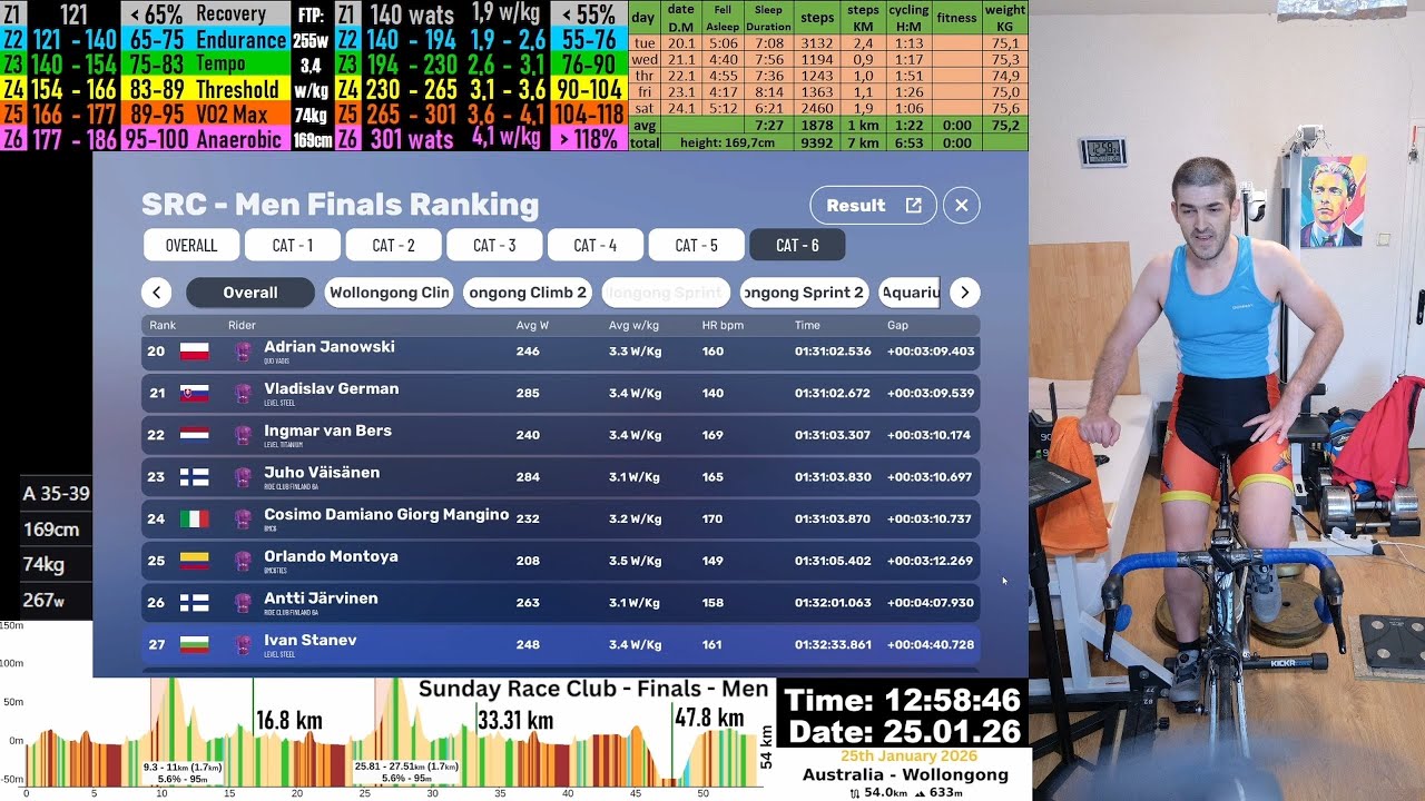 MyWhoosh Sunday Race Club (SRC) cat.6 Cycling Race Live Stream 1440p 2k 25.01.2026