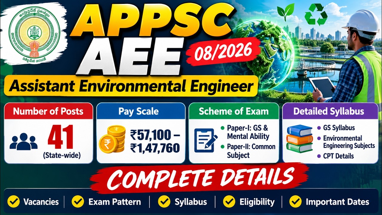 APPSC ASSISTANT ENVIRONMENTAL ENGINEER NOTIFICATION | SCHEME | SYLLABUS | VACANCIES