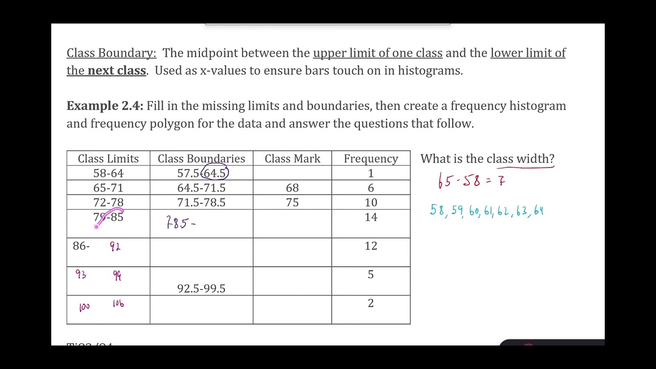 2.4-Frequency distribution for continuous data