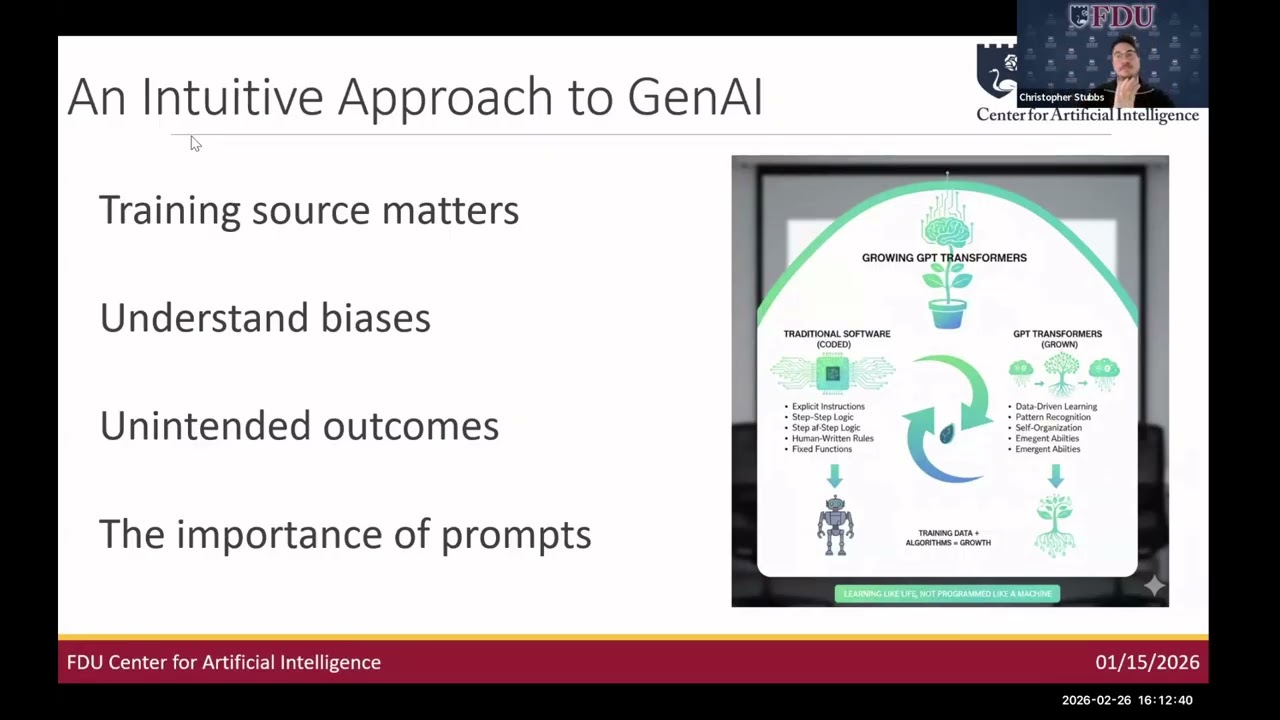 Teaching & AI: Olsen College Training