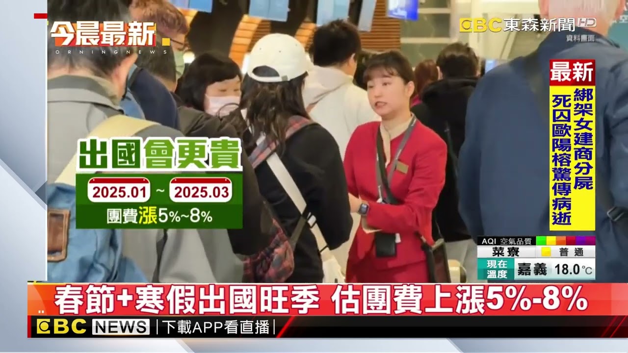 春節+寒假出國旺季 估團費上漲5%-8%@newsebc