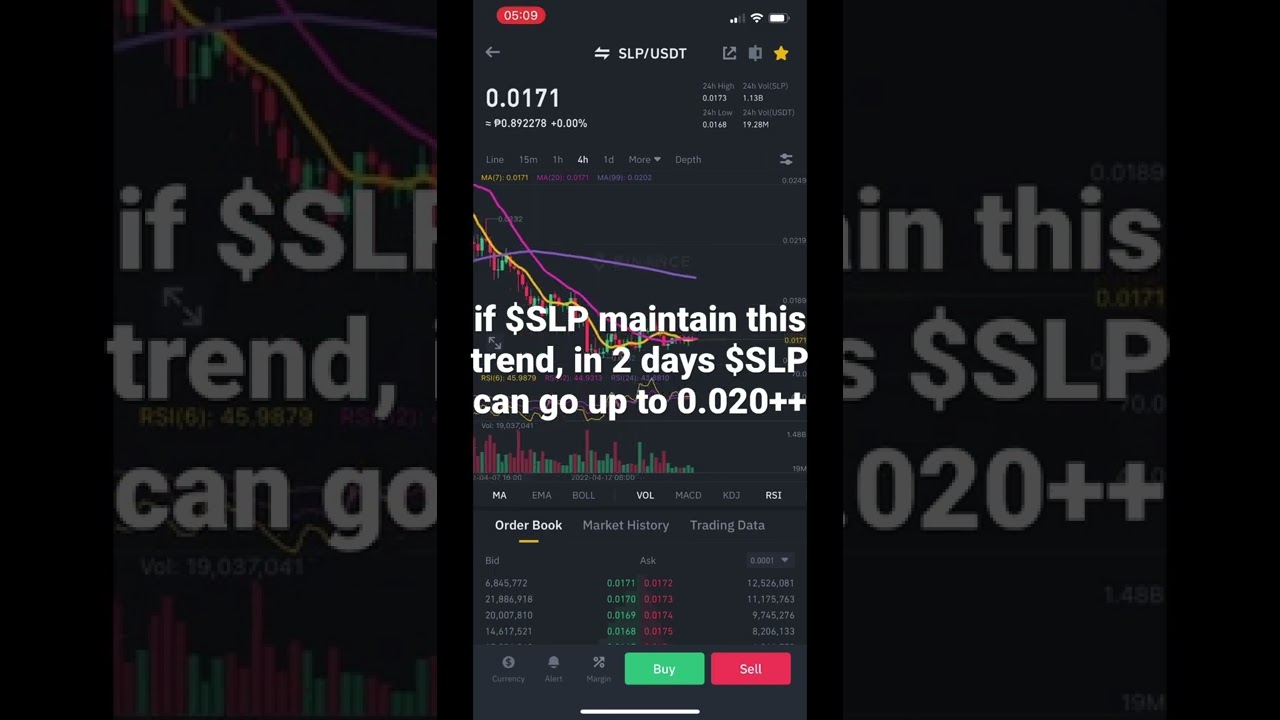 $SLP PRice Update #shorts