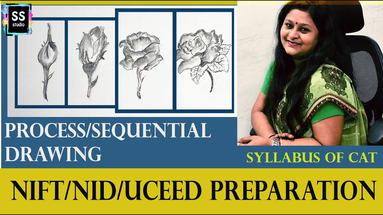 SEQUENTIAL DRAWING FOR NIFT NID ENTRANCE EXAM PREPARATION 2021 II Previous year question solved