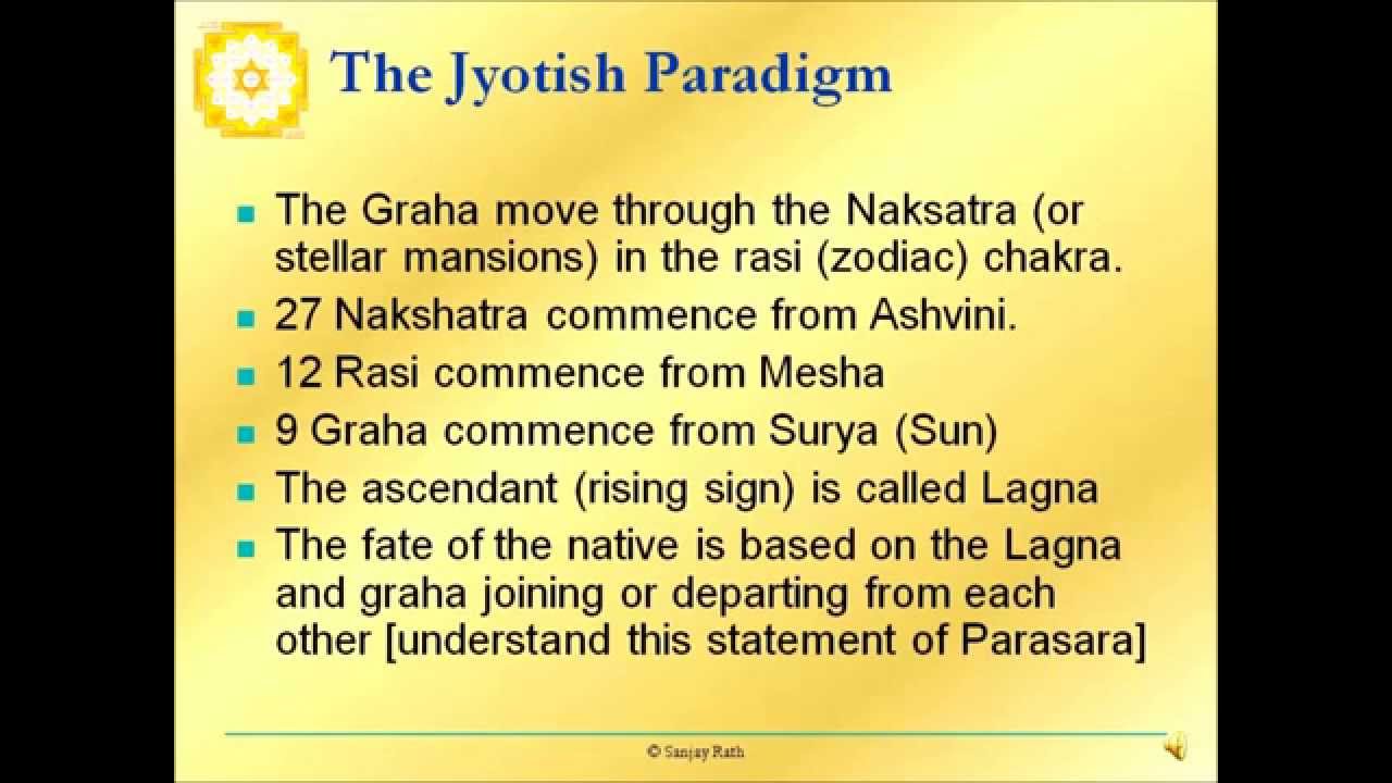 Navagraha-01: Graha Paradigm by Pt. Sanjay Rath