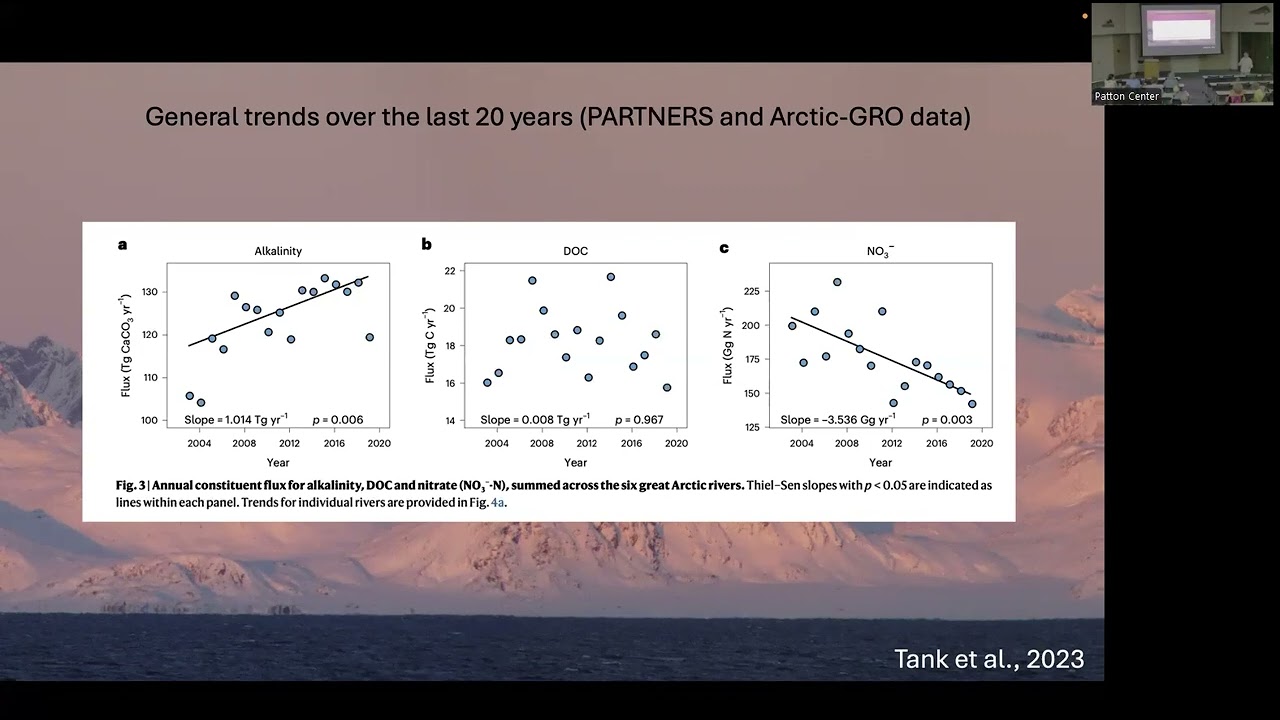 Laura Randall Schweppe Endowed Lecture Series in Marine Science - Rainer Amon, 2025