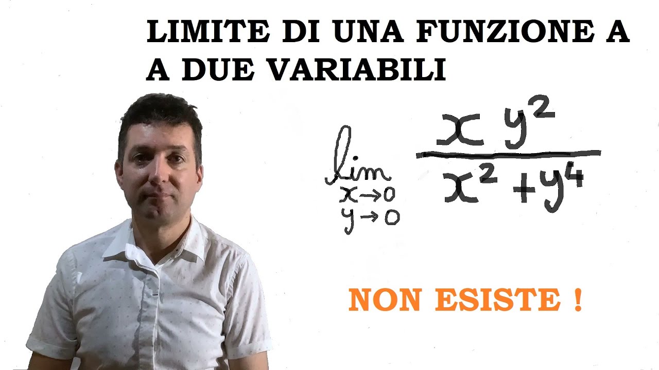 Limite di una funzione a due variabili .Esercizio d'esame