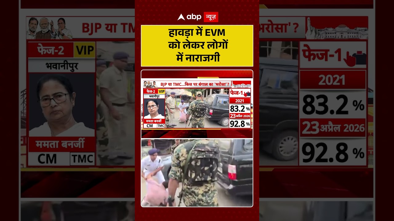 West Bengal Election: हावड़ा में EVM को लेकर लोगों में नाराजगी | #phase2voting #votingday #shorts