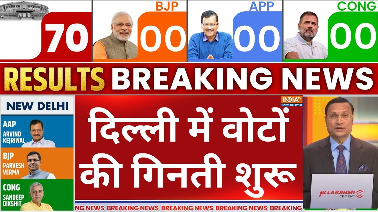 Delhi Election Results Vote Counting LIVE: दिल्ली में वोटों की गिनती शुरू | AAP | BJP | Kejriwal