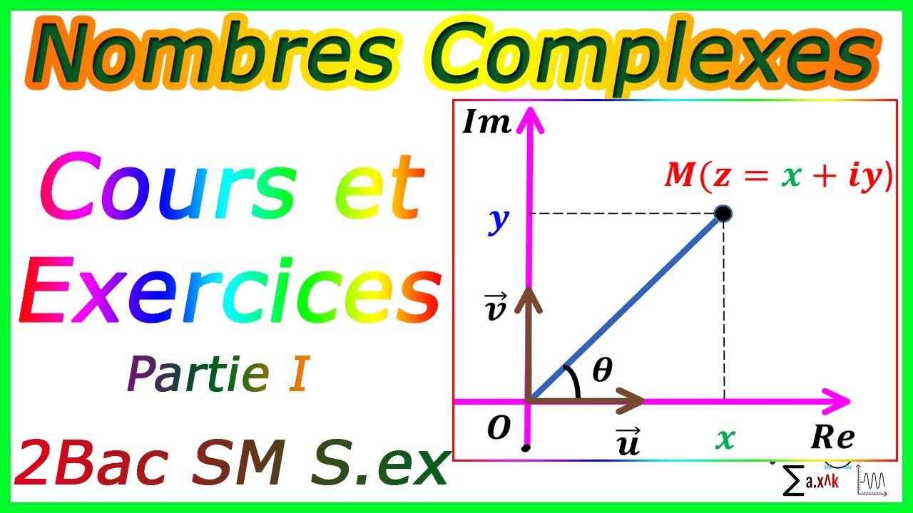 Nombres Complexes - Cours sur les Nombres Complexes - 2 Bac SM S.ex- [Partie 1]