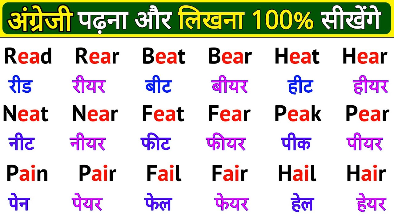 अंग्रेजी मे ये चीज जरूर सीखो | English kaise padhna sikhe | How to learn English | English Reading