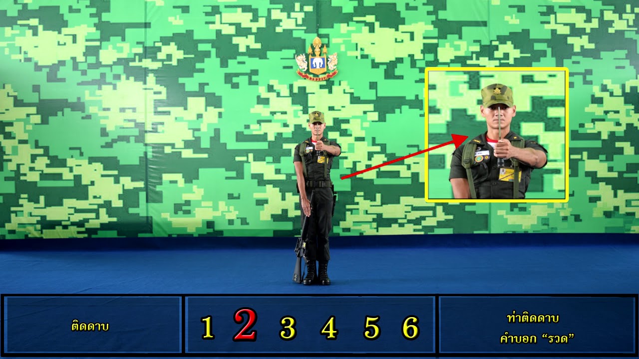 แบบฝึก ท่าอาวุธ บทที่ 1 บุคคลท่าอาวุธ 14.1.ท่าติดดาบ