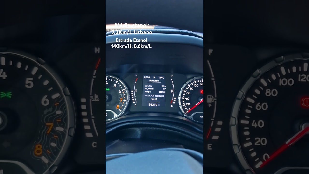 Consumo Renegade T270 Sport 22/23 no Etanol 