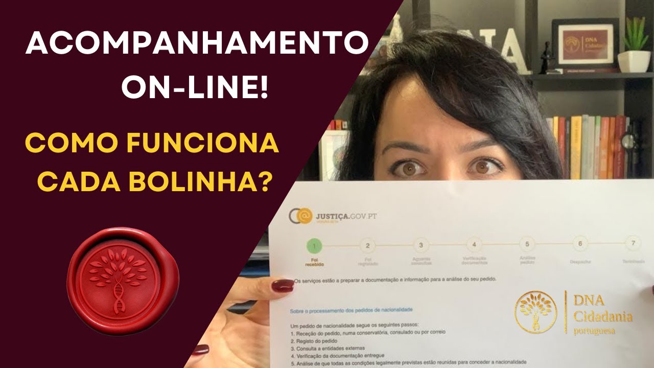 Acompanhamento on-line … conheça todos os passos da Cidadania Portuguesa dentro da Conservatórias!